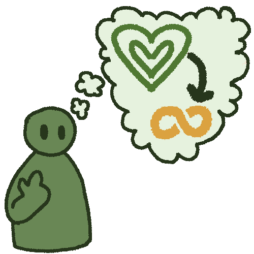 A drawing of a green person pointing at themself. From their head is a pale green thought bubble and in it is a green heart with an arrow pointing to an autism infinity symbol. 